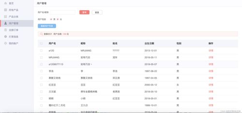 基于springboot框架的网上购物商城系统的设计与实现